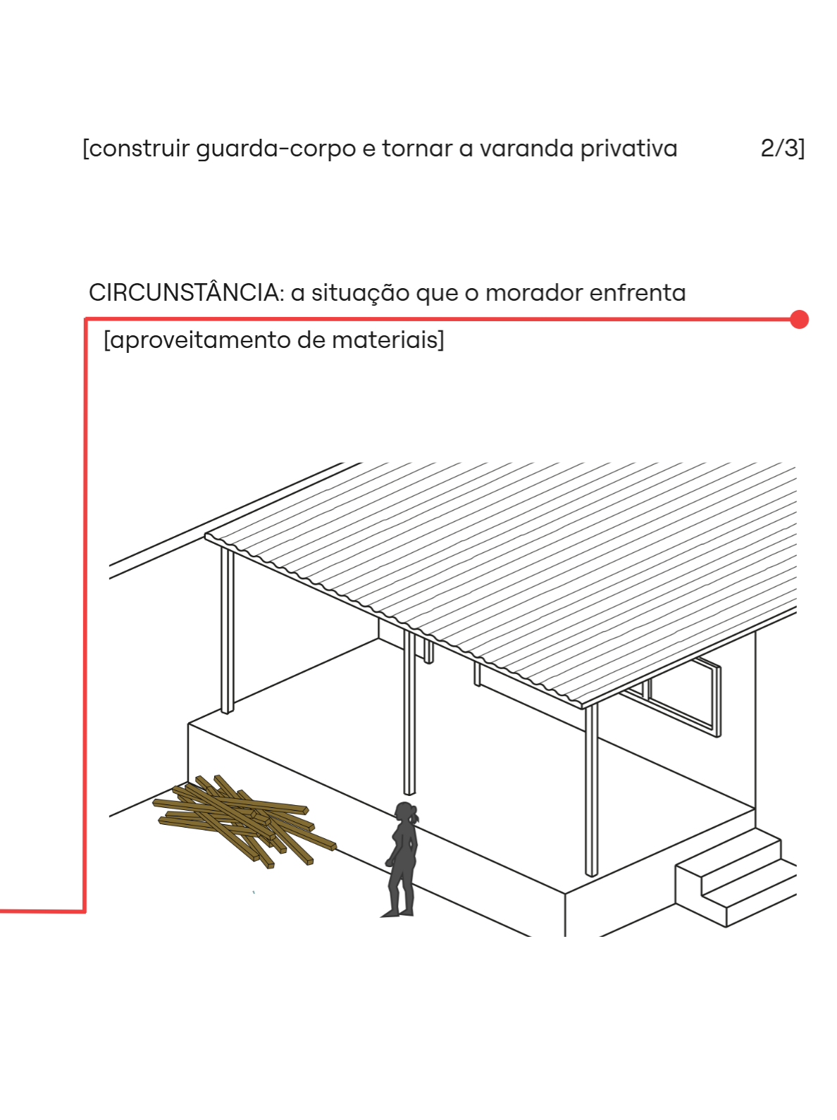 Circunstância 26