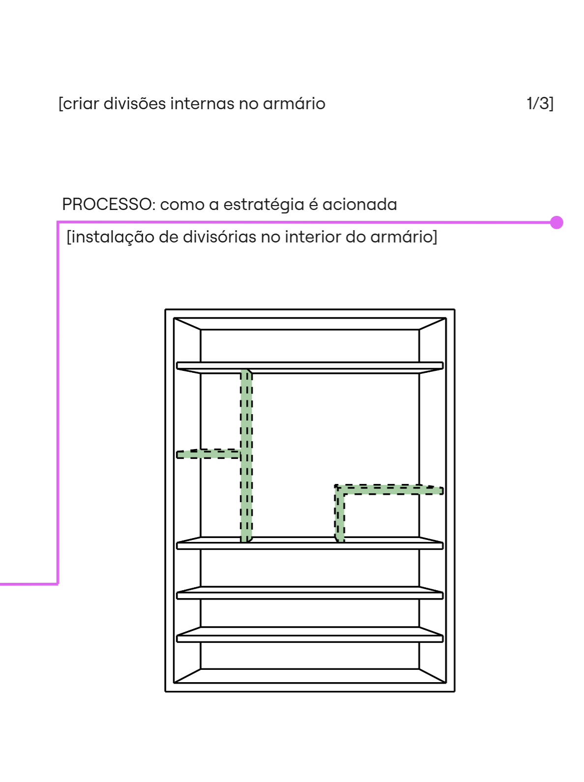 Processo 28
