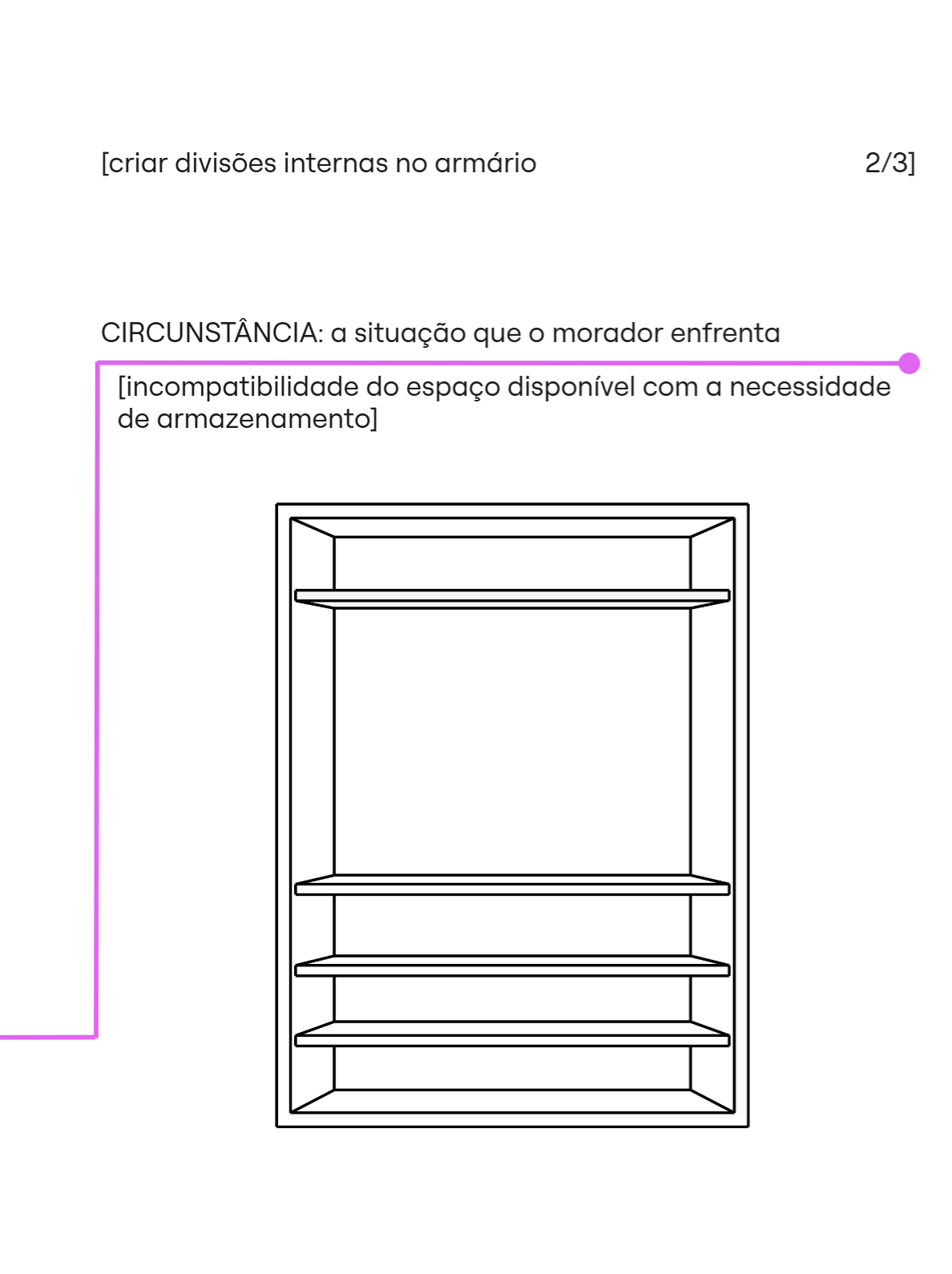 Circunstância 28