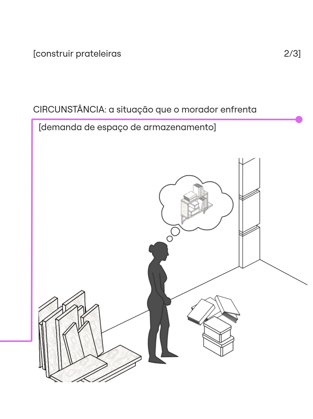 Circunstância 29
