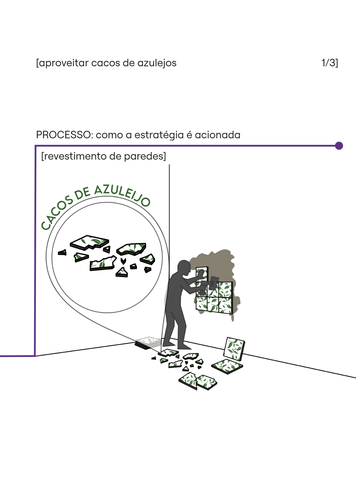 Processo 30
