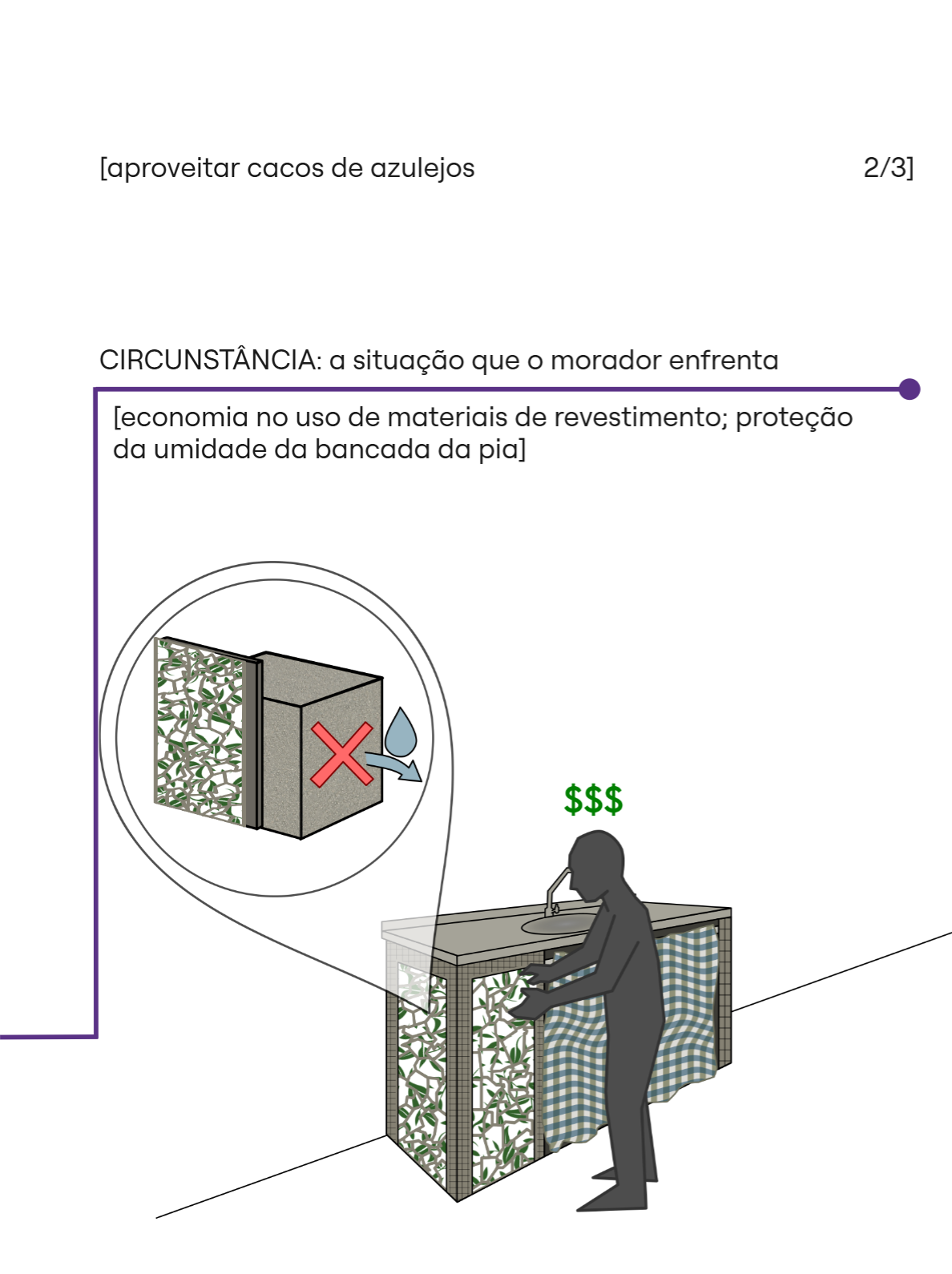 Circunstância 30