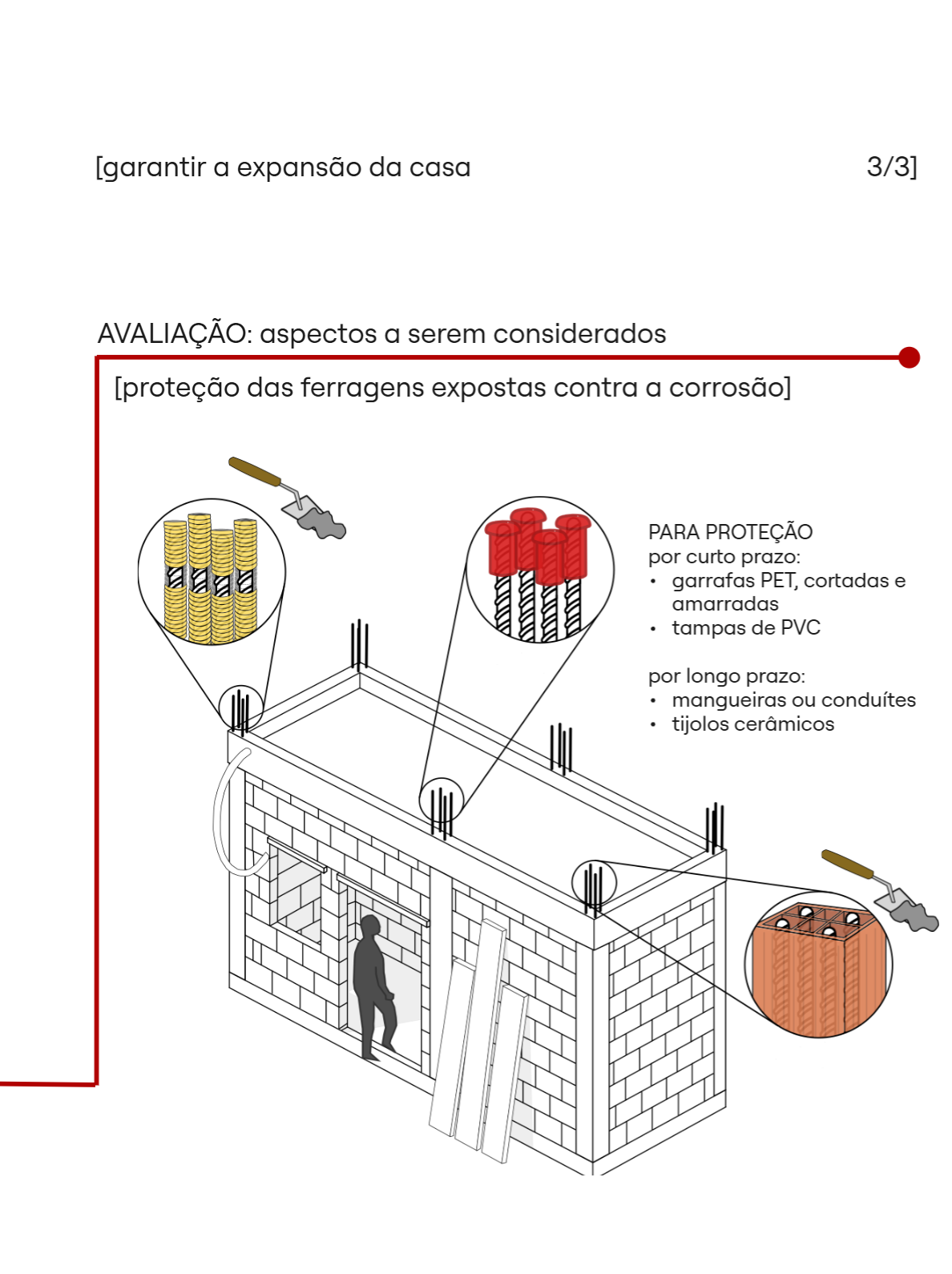Avaliação 3