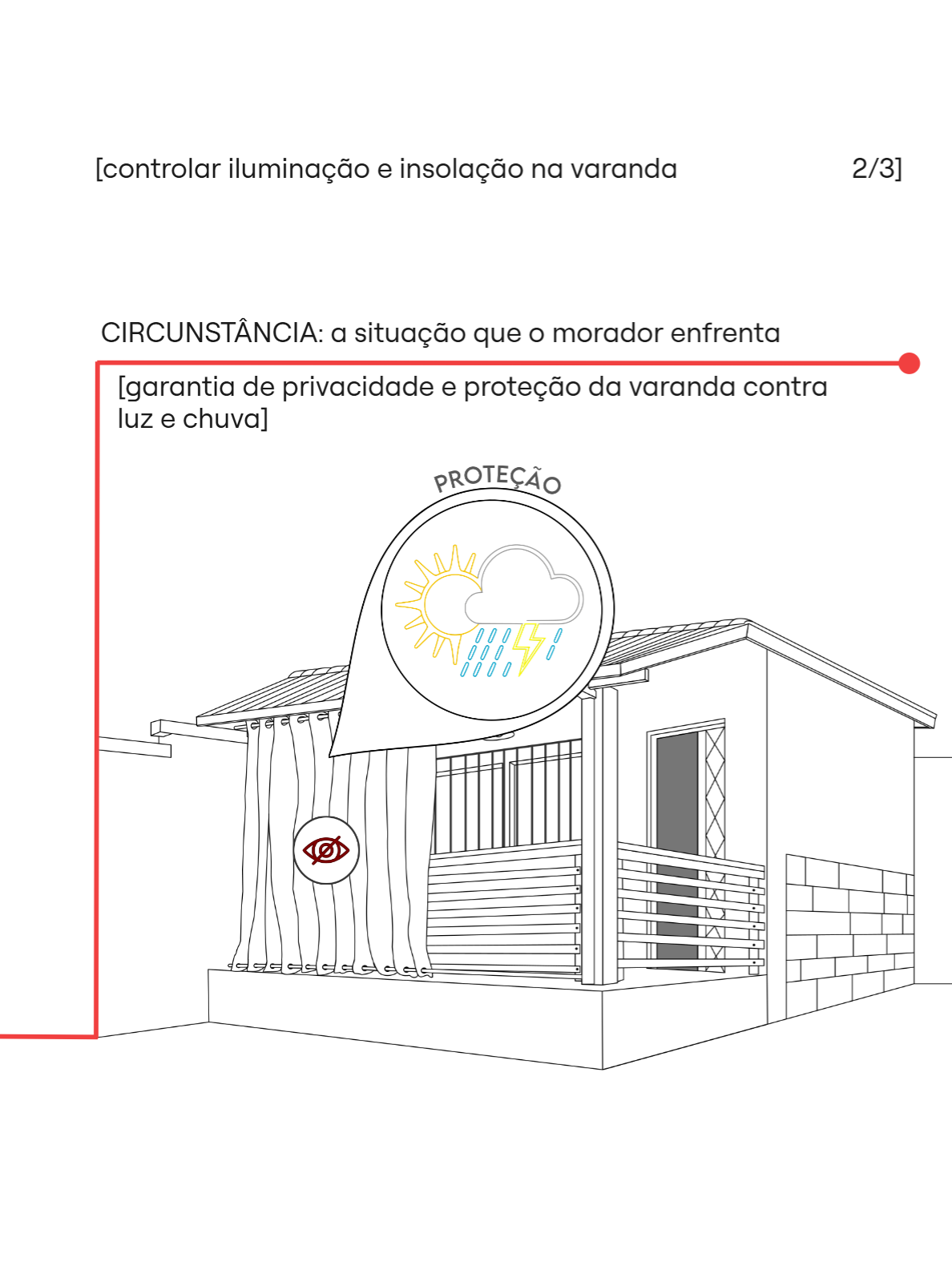 Circunstância 31
