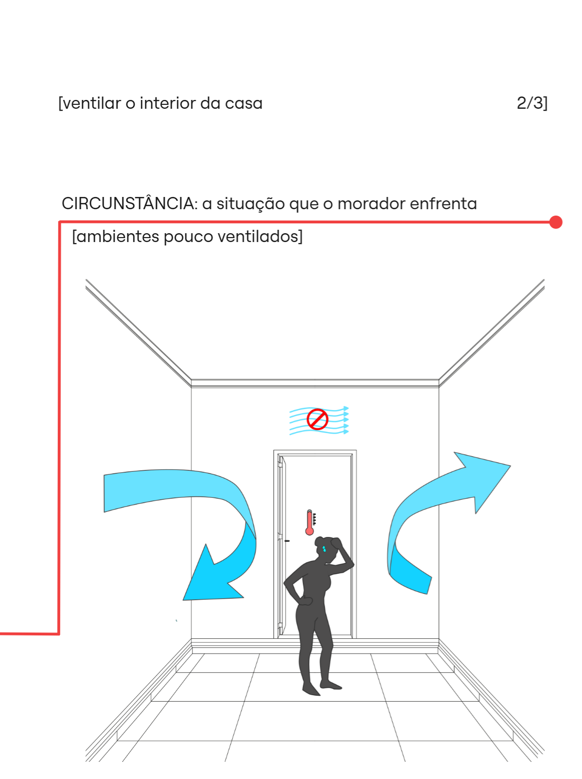 Circunstância 32