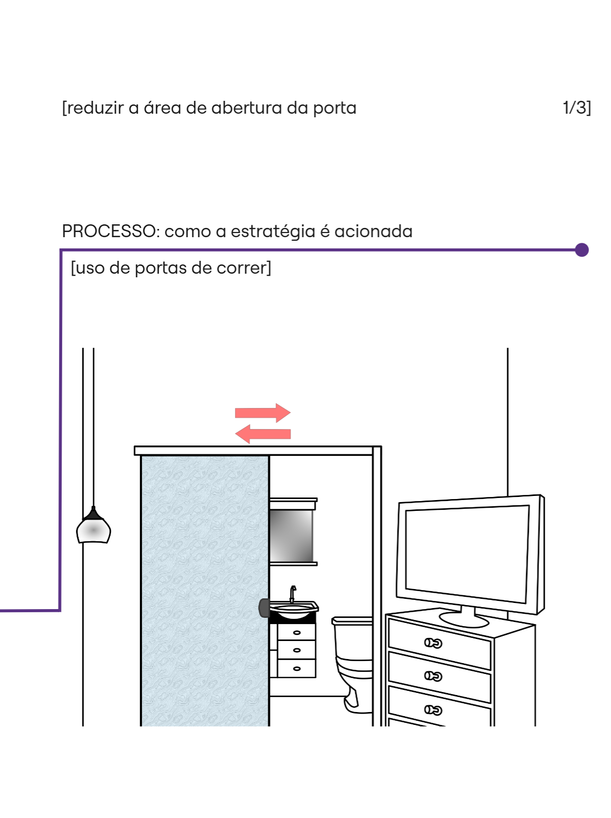 Processo 34