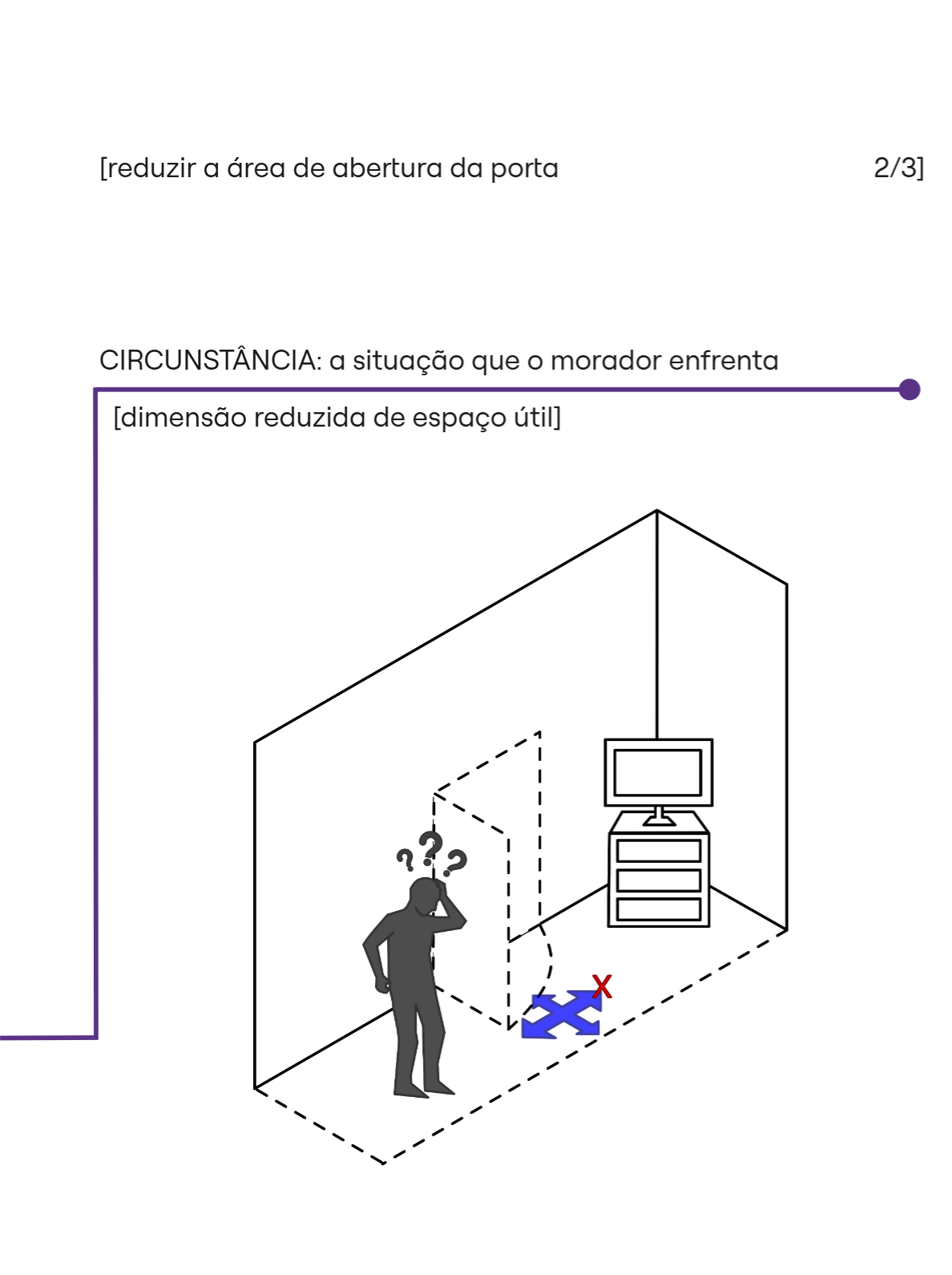 Circunstância 34