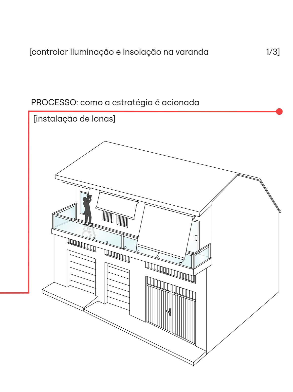Processo 35