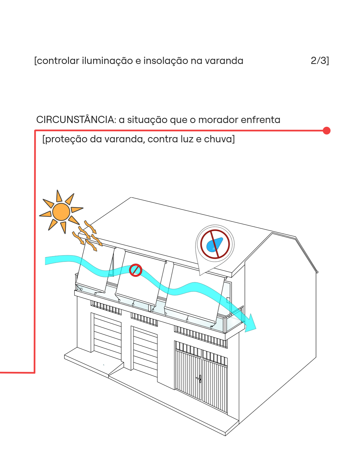 Circunstância 35