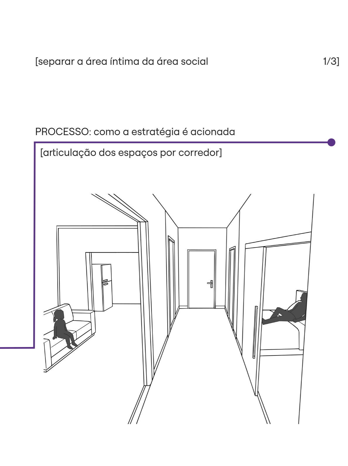 Processo 36