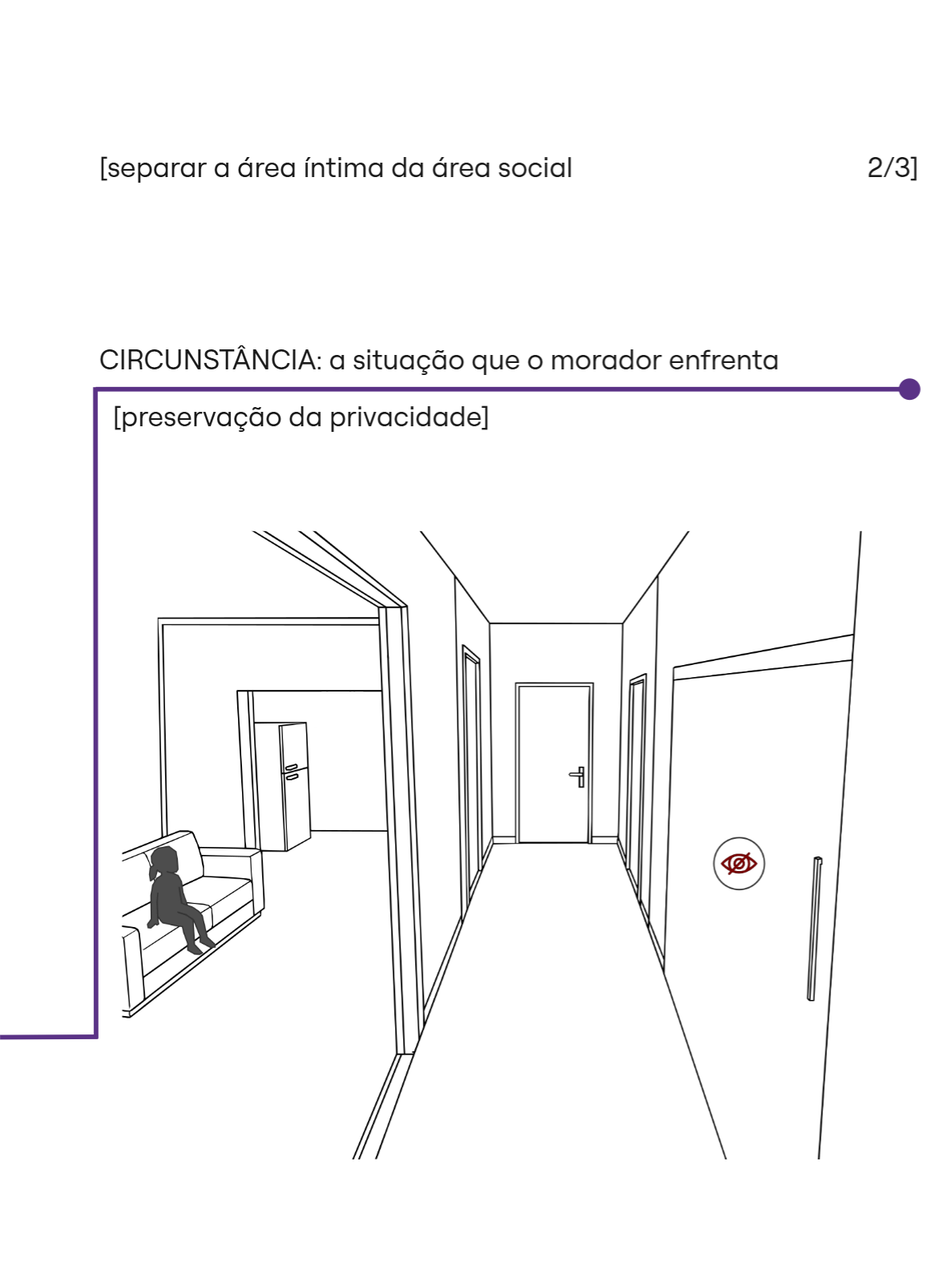 Circunstância 36