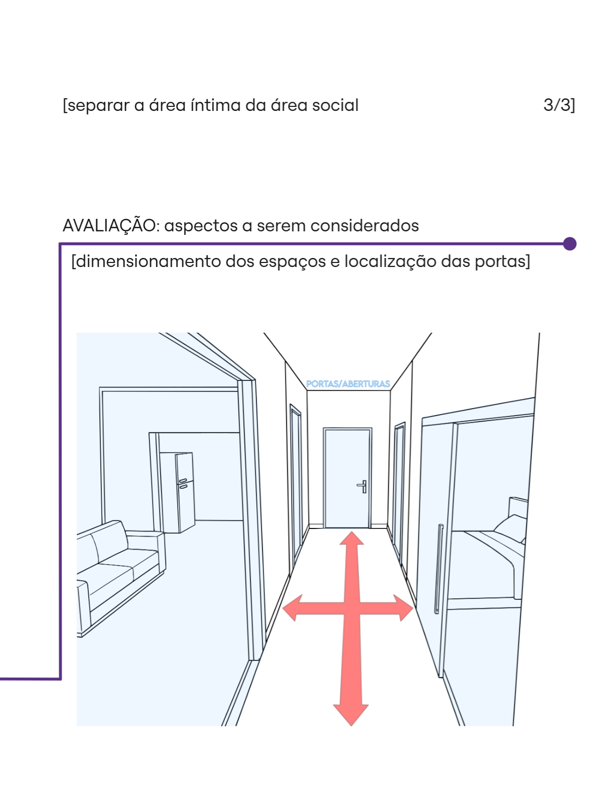 Avaliação 36