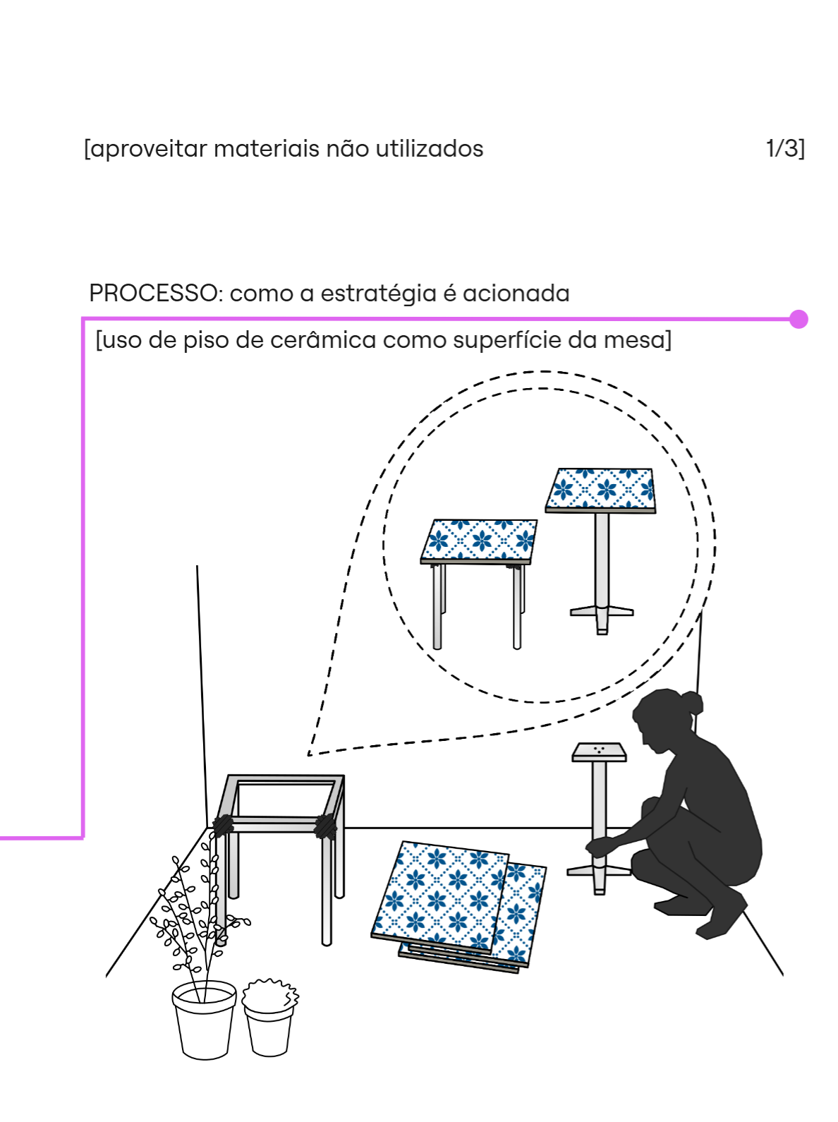 Processo 38