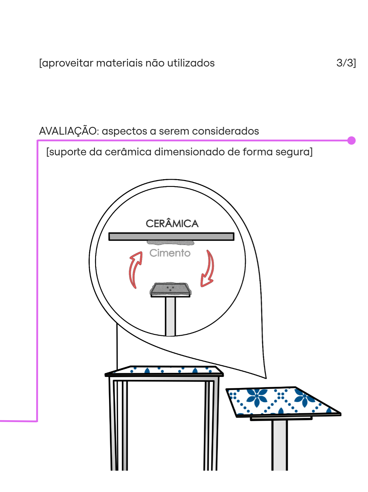 Avaliação 38