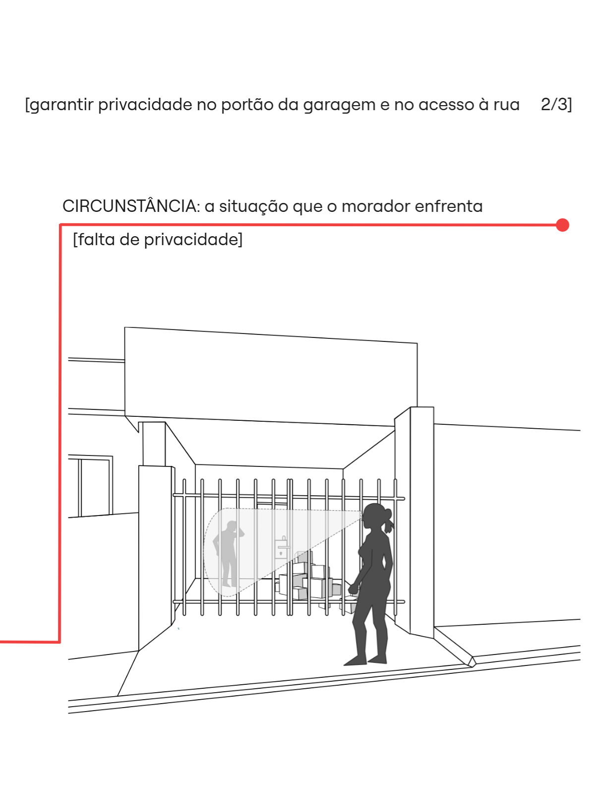 Circunstância 40