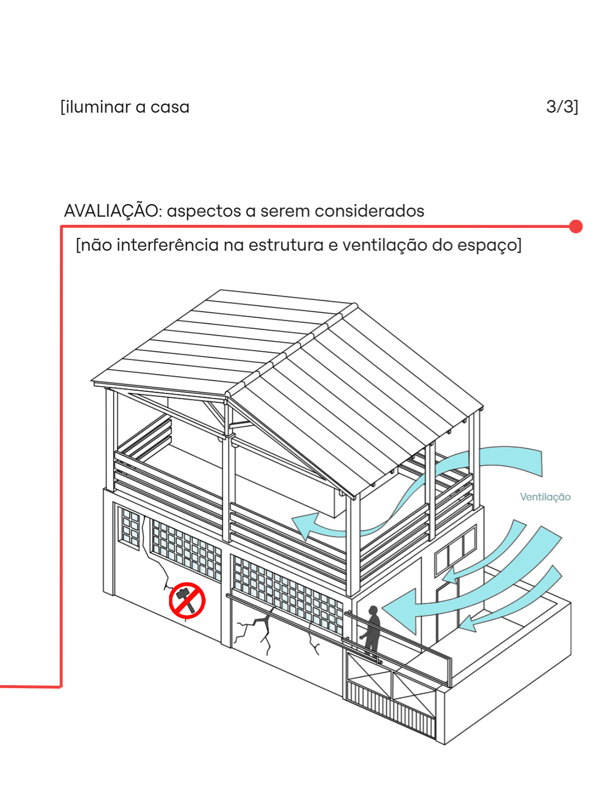 Avaliação 4