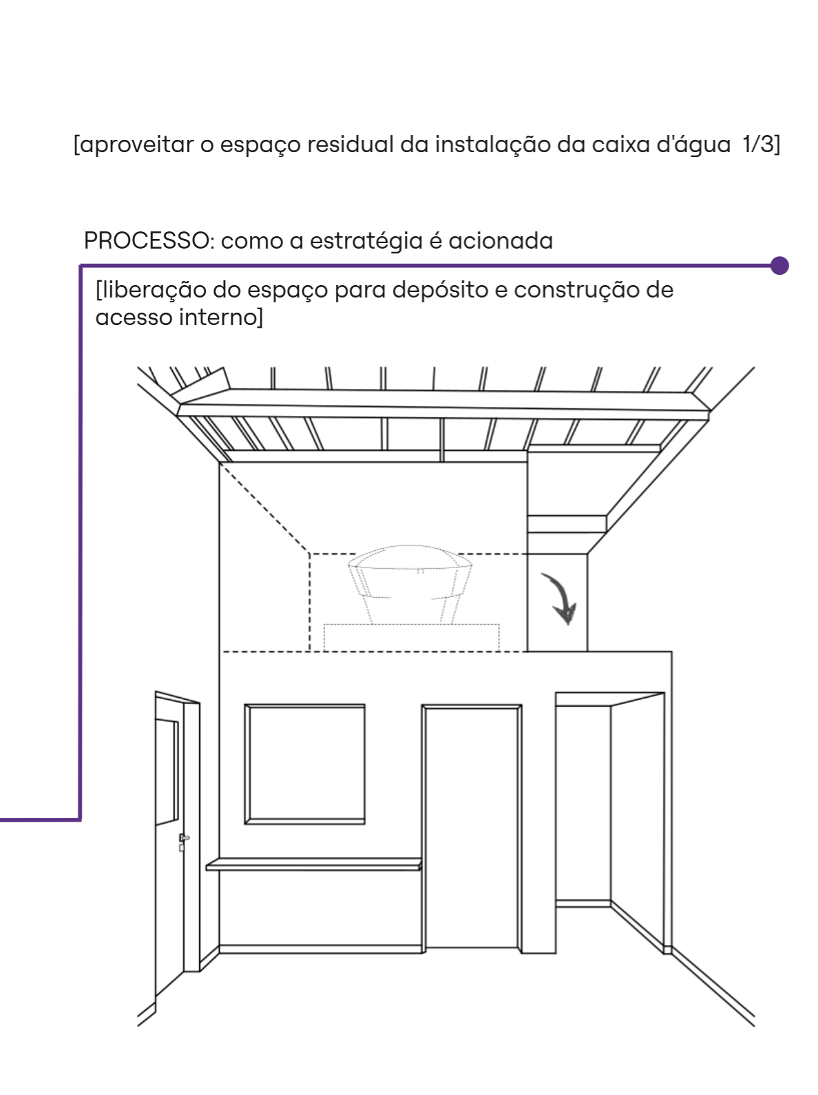 Processo 1
