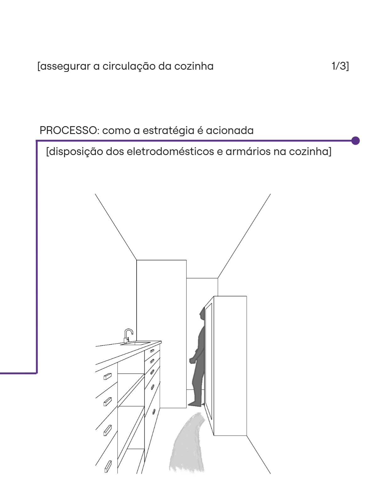 Processo 6