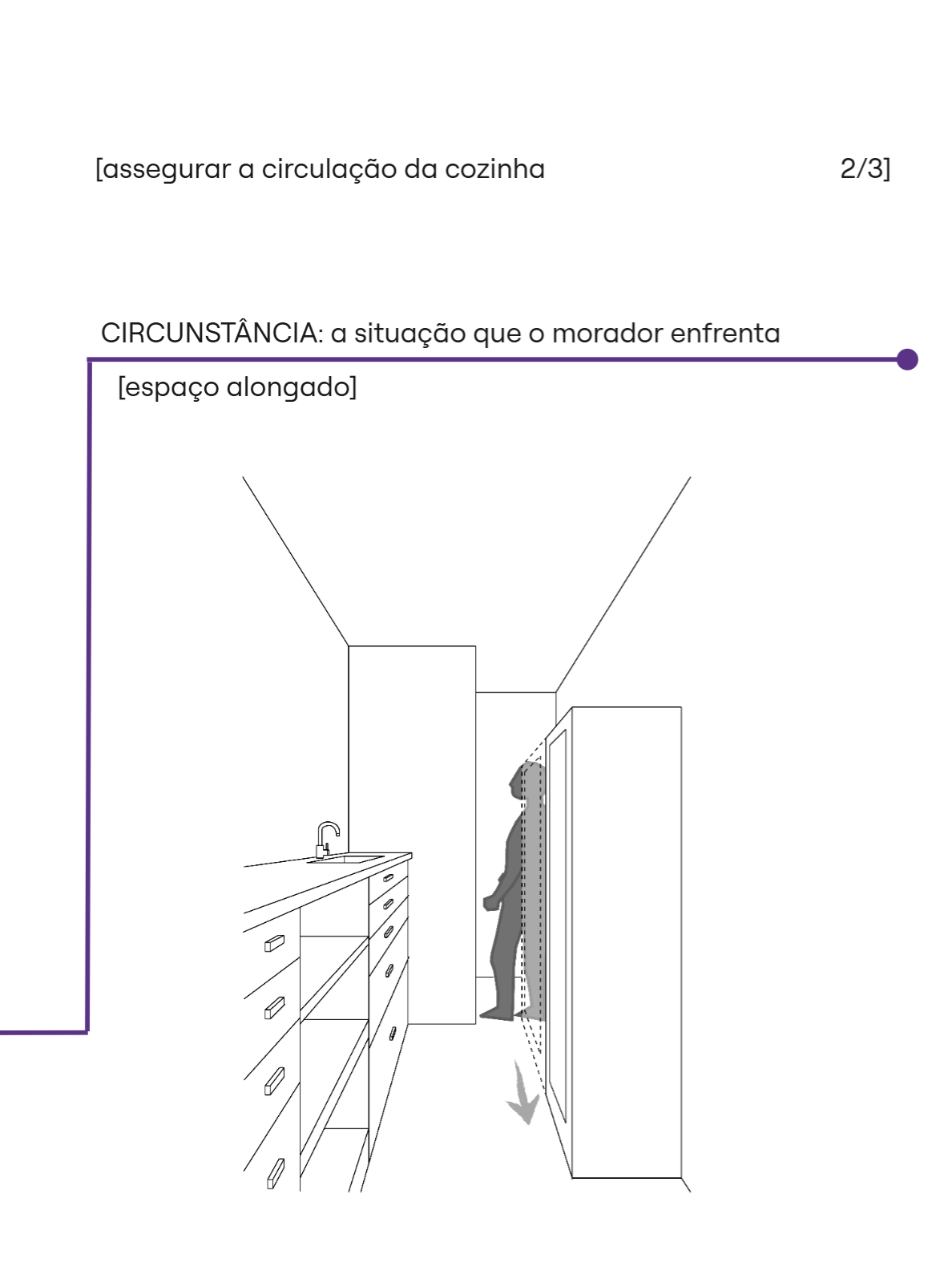 Circunstância 6