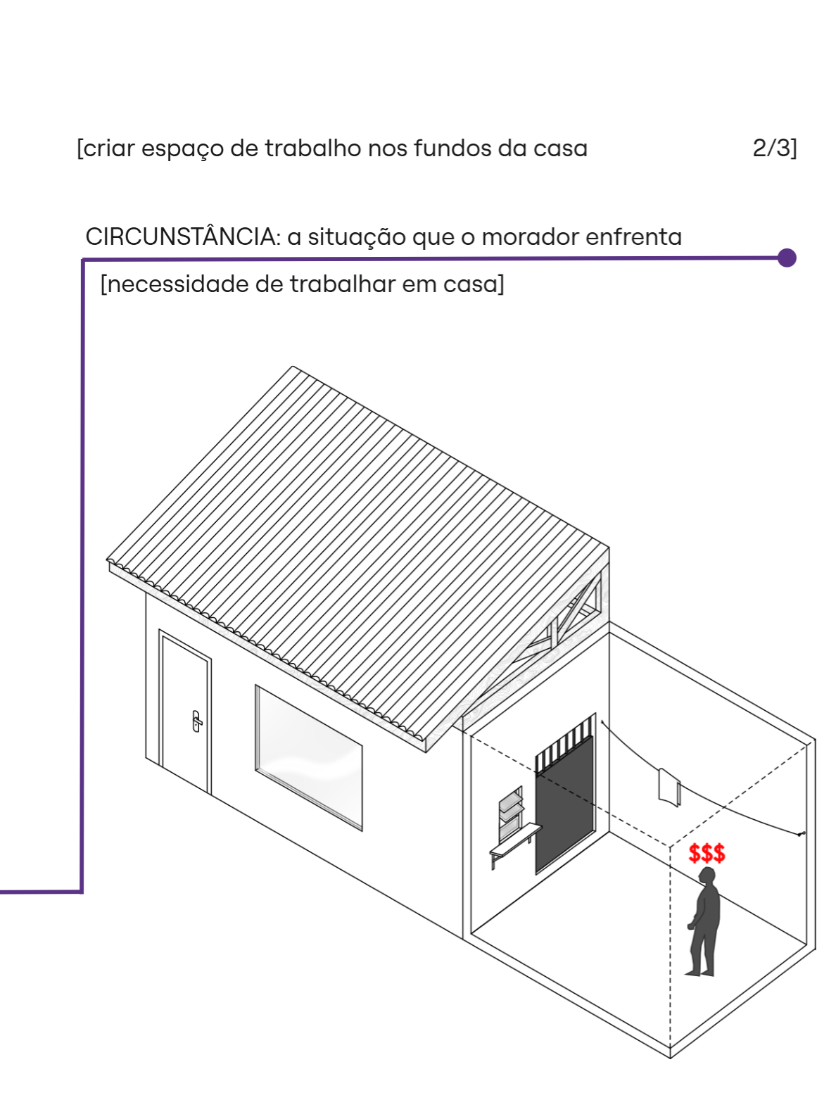 Circunstância 7