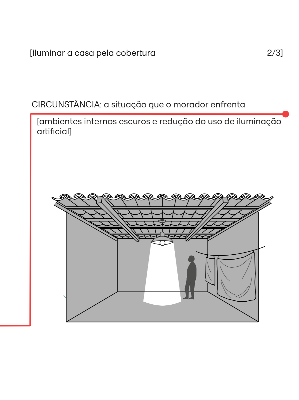 Circunstância 8