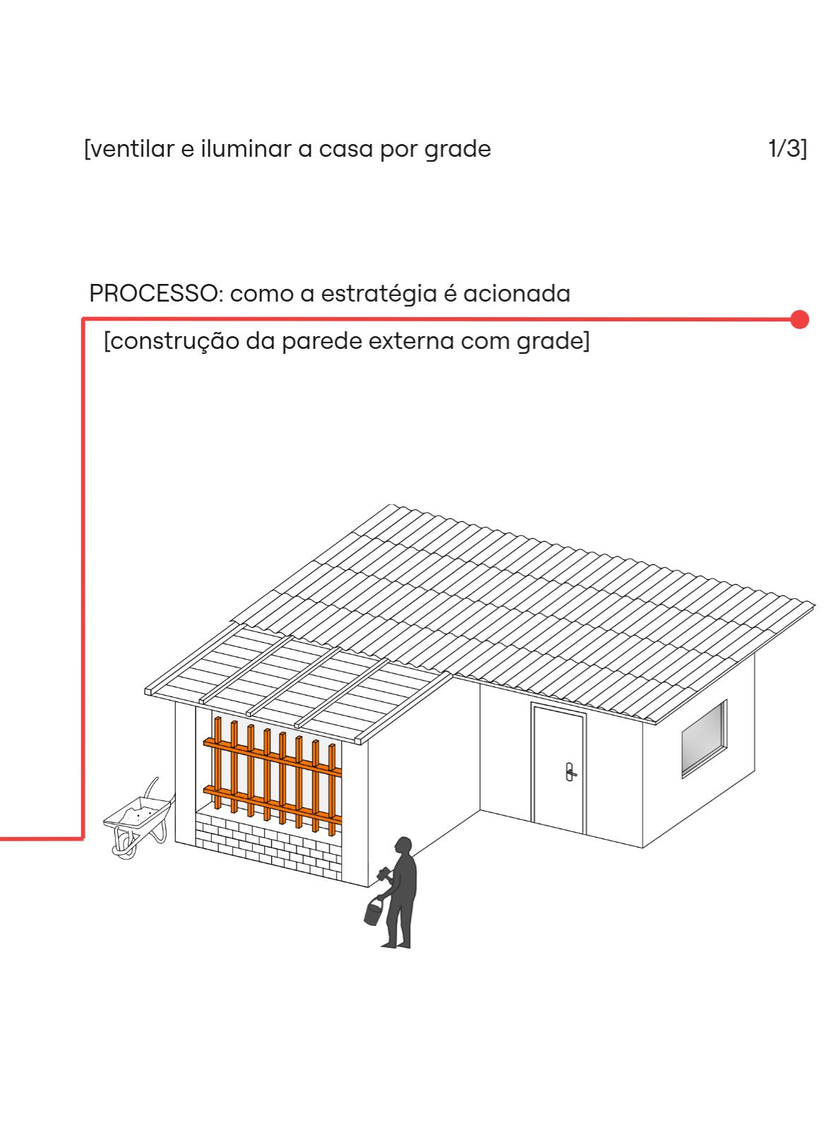 Processo 9
