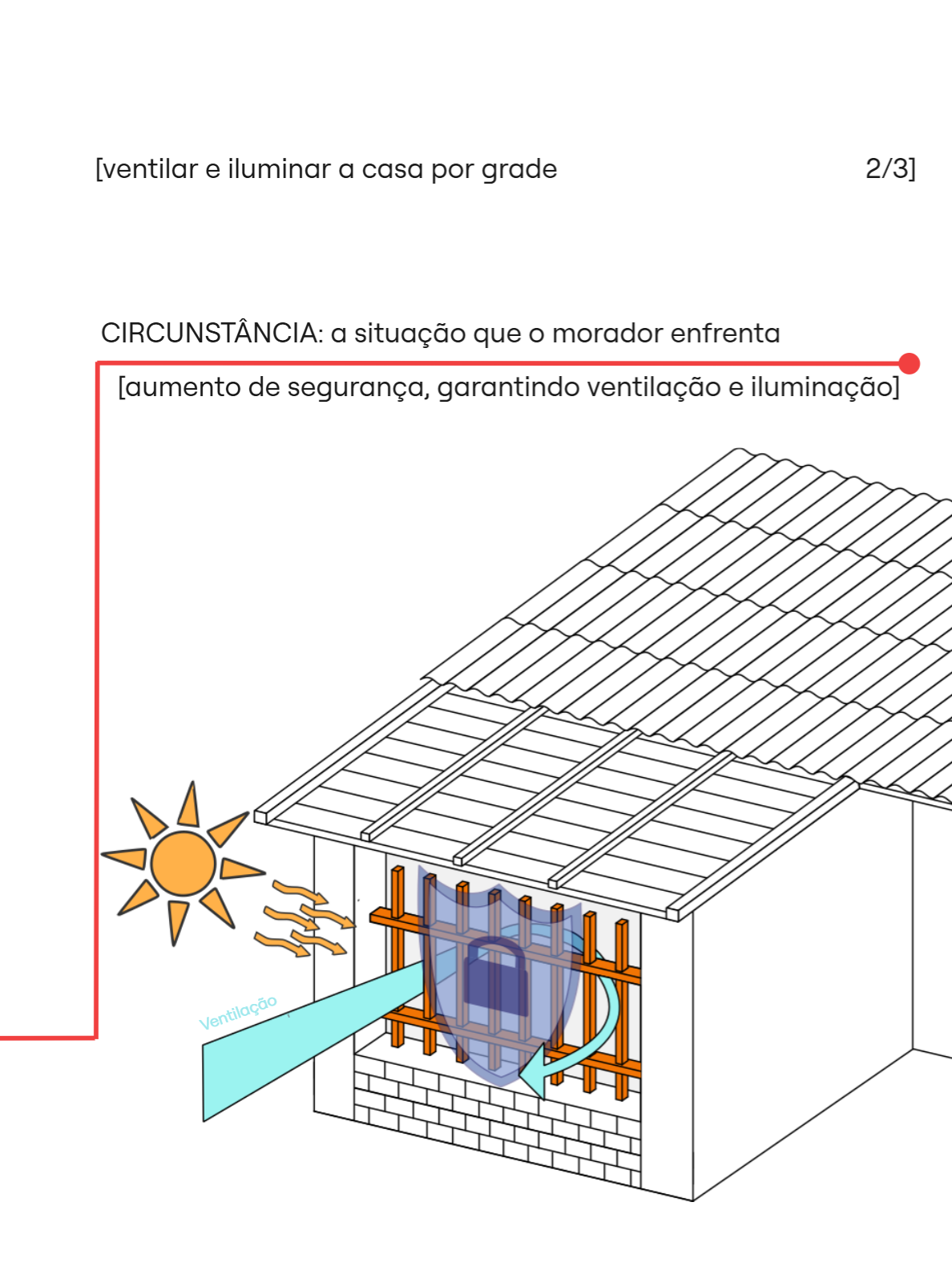 Circunstância 9