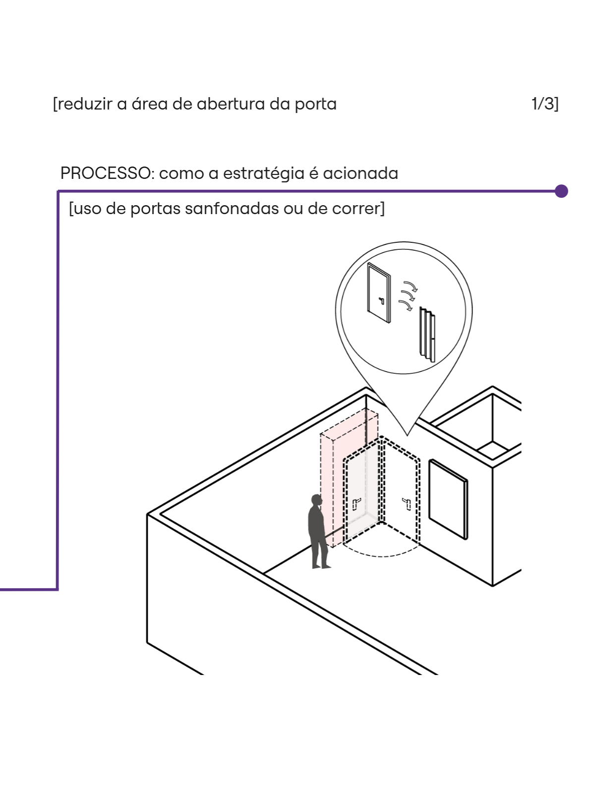 Processo 10