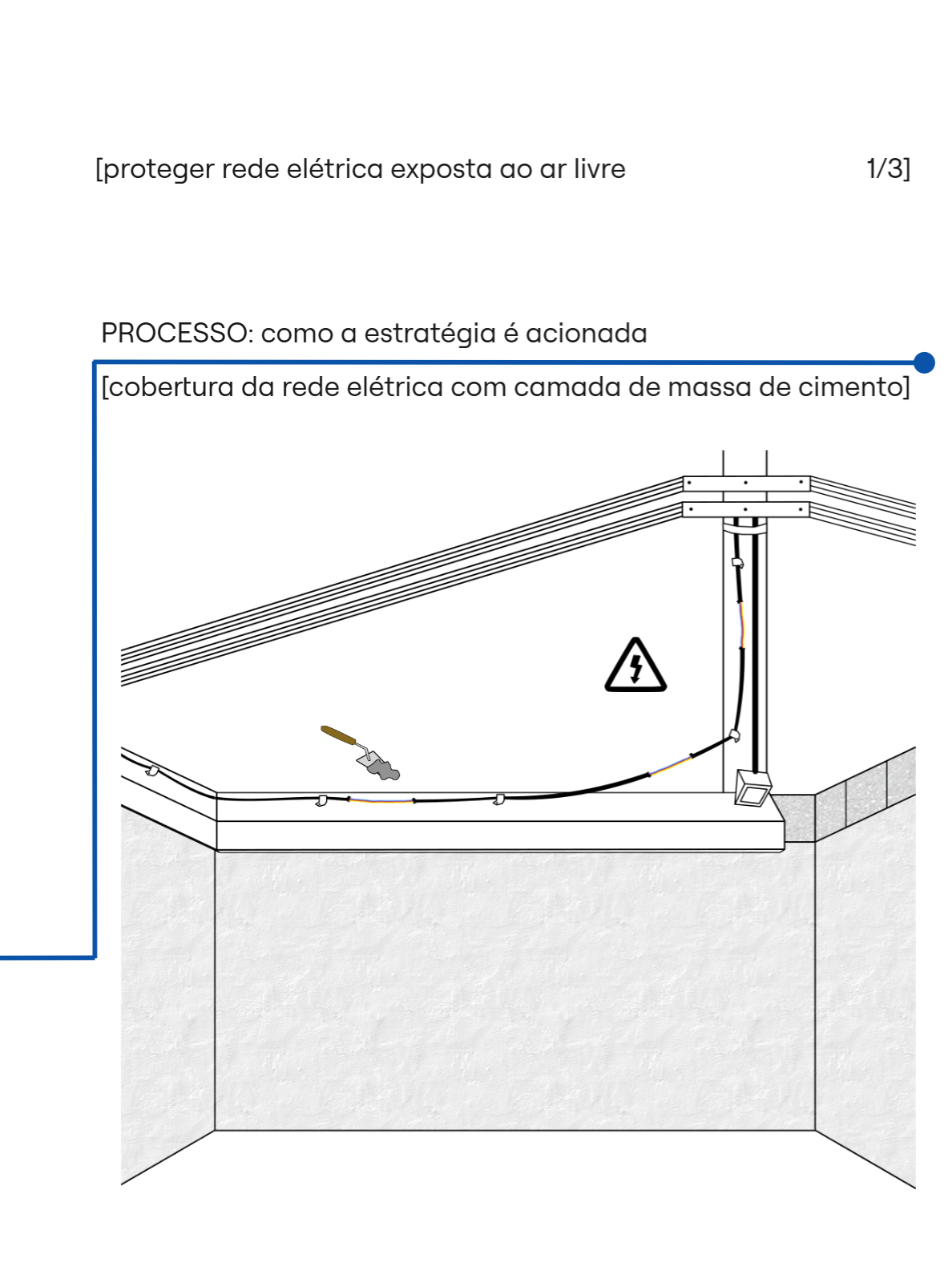 Processo 2