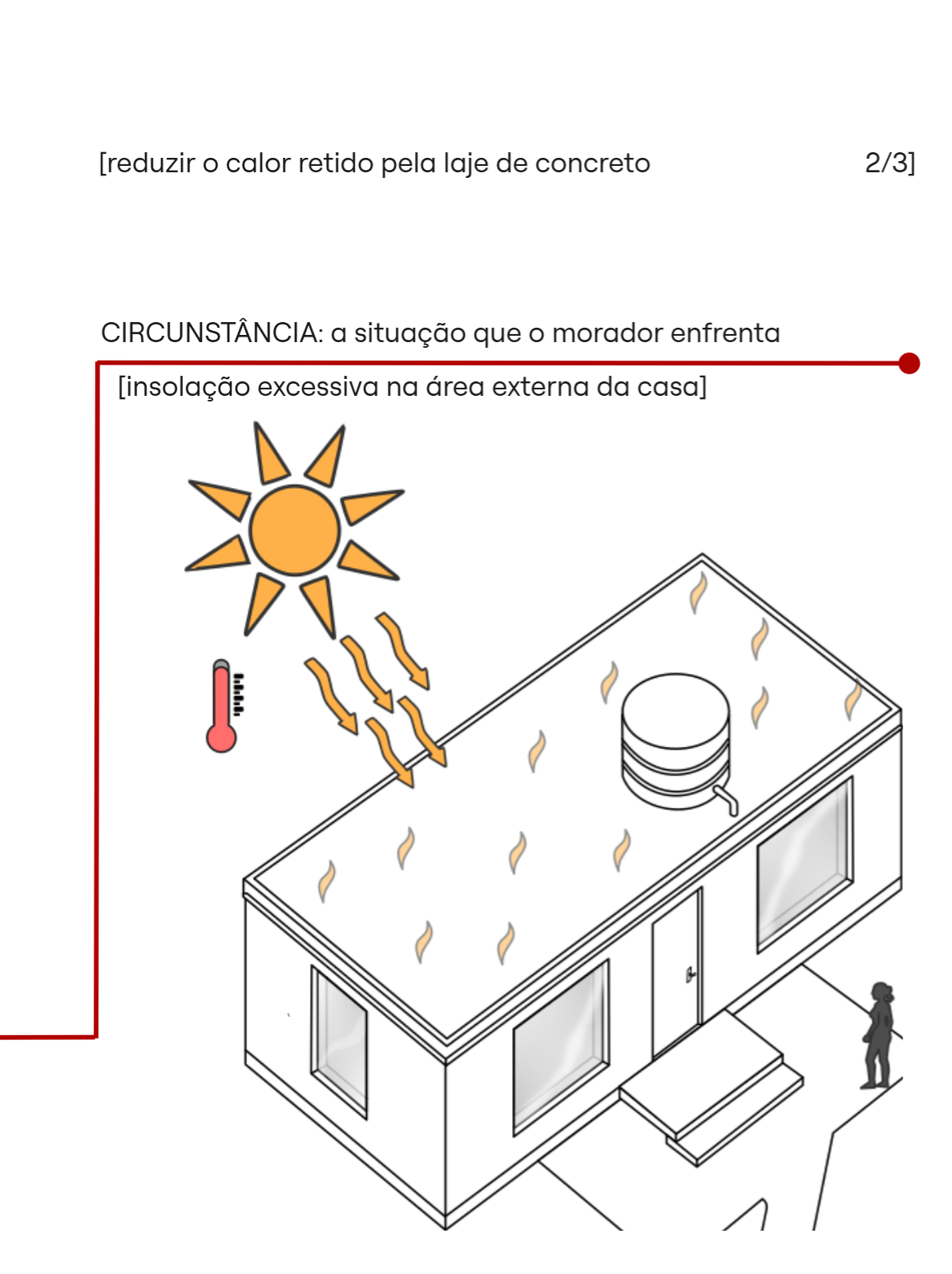 Circunstância 21