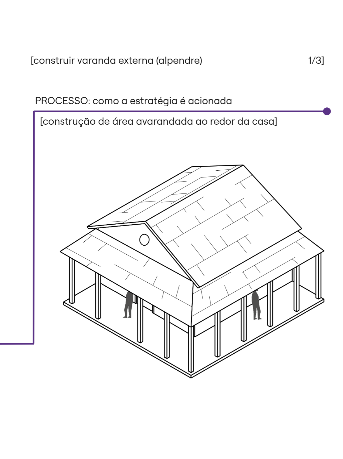 Processo 22