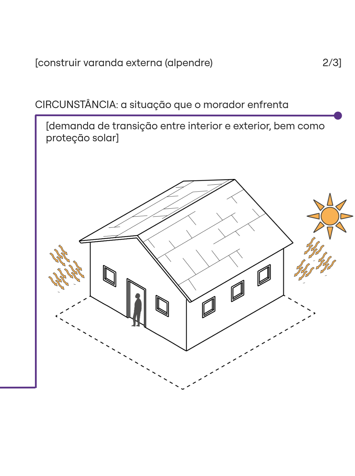 Circunstância 22