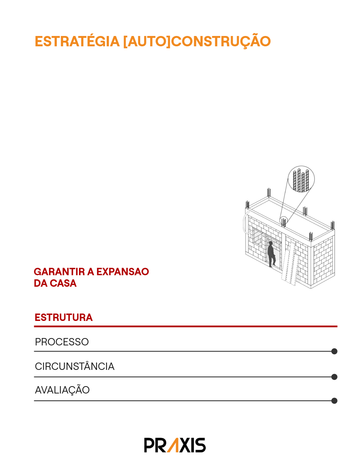 Estratégia 3