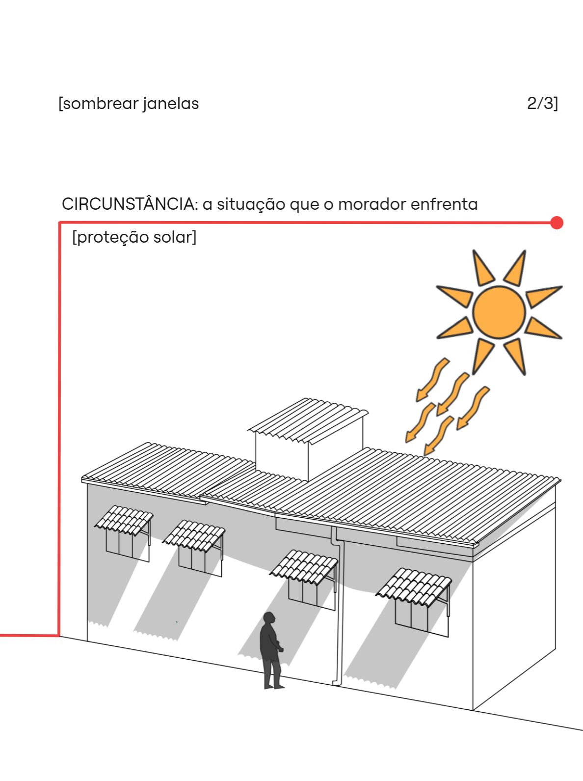 Circunstância 23