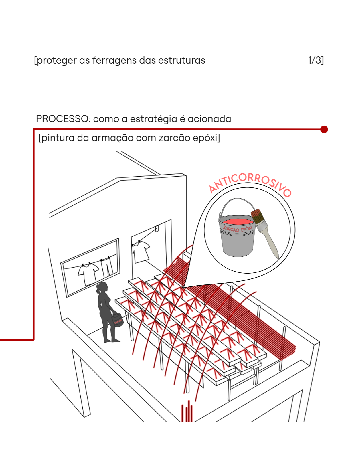 Processo 25
