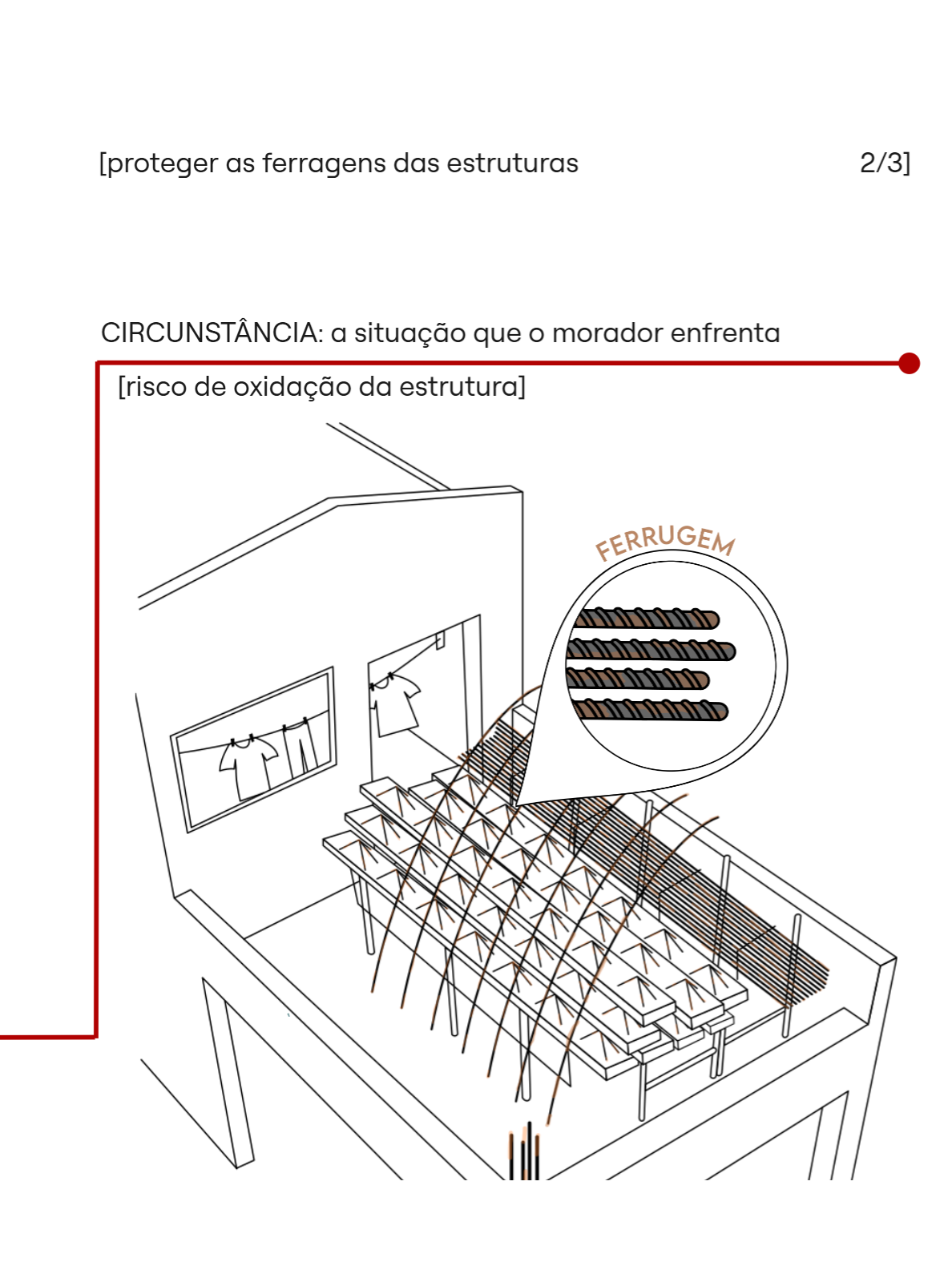Circunstância 25